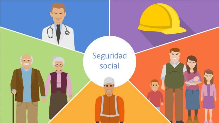 Seguridad Social medico abuelos familia trabajador